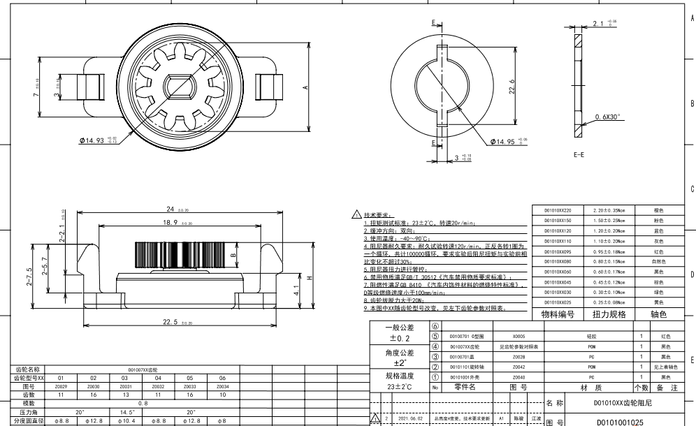 Ammortizzatore rotante con ingranaggio, ammortizzatore rotante piccolo  TRD-CA, ammortizzatore dell'ingranaggio per posacenere per auto,  portaoggetti per auto, pattumiera per auto, produttori e fornitori di  scatole per occhiali per auto - Miglior prezzo 